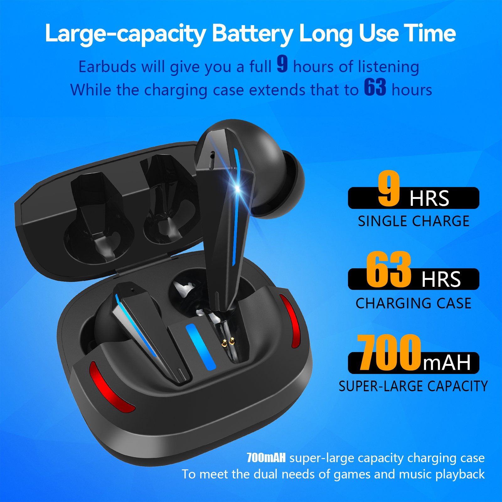 earbuds, wireless earbuds, long hour battery, music play, smart control, led display, handsfree, gaming earbuds